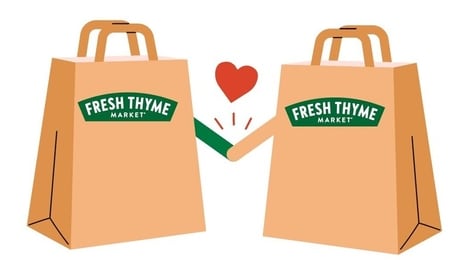 Nourishing Community-Focused Initiatives