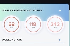 Automated Testing Tools