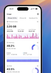 System Performance Insights