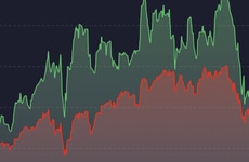 Data-Driven Investing Tools