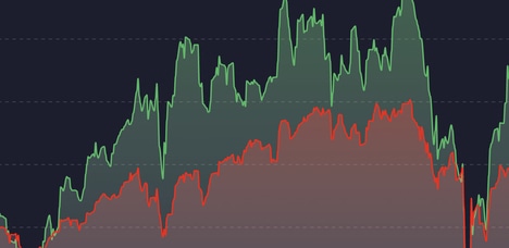 Data-Driven Investing Tools