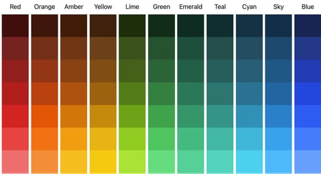 Tailwind Color Tools