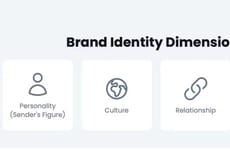 Brand Identity Analyzers