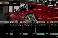 Copmrehensive Upscaling Features