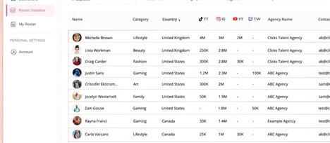 Influencer Roster Marketplaces