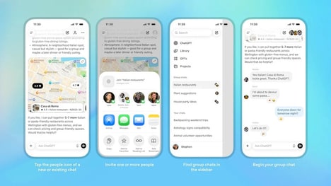 Ai Group Chat Features
