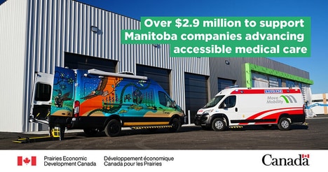 Canadian Healthcare Sector Investments