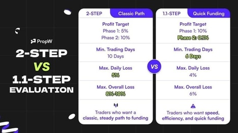 Next-Generation Cryptocurrency Ecosystems