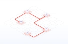 Automated Code Security