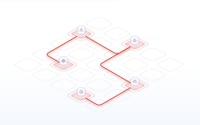 Automated Code Security
