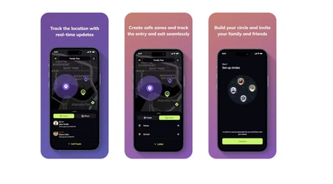 Real-Time Tracker Tools