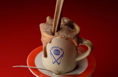 Functional Cocoa Kits