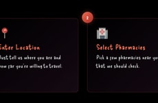 Medication Availability Finders