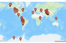 Guided Exploration Platforms