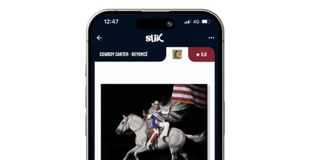 Interactive Content Sharing