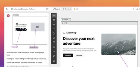 Integrated Team Workspaces