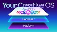 Expanded Creative AI Features