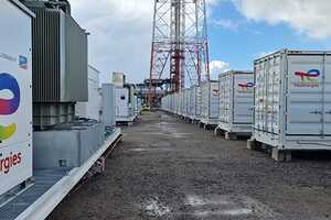 Renewable Energy Supply Contracts Article Thubnail