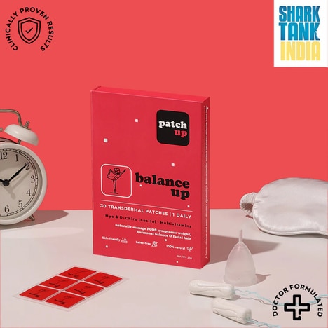 Transdermal PCOS Patches