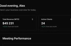 Appointment Management Platforms