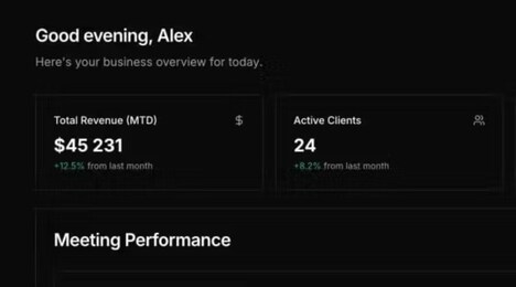 Appointment Management Platforms