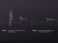 Gesture Based Structured Clocks Image 2