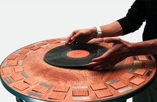 Top 100 Lifestyle Trends in December