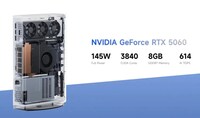 Gaming-Friendly Creator Mini PCs Image 2