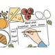 Child Meal Planners Image 1