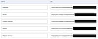 Content Sharing Tools