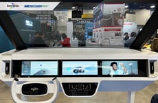 Certified In-Vehicle System Softwares