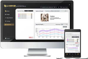 Groundbreaking Infrared-AI Systems Article Thubnail