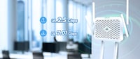 Efficient Indoor Routers Image 2