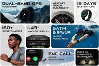 Rugged Mechanically Inspired Smartwatches Image 2
