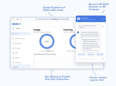 Lead Generation Bots