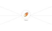 SaaS Performance Tracker