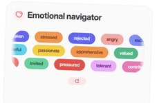 Structured Thought Management