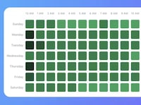 Launch Timing Intelligence