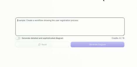 AI Diagram Generators