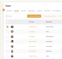 Team Management Suites Image 1