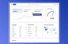 AI Product Analytics