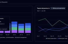 Customer Insight Clustering