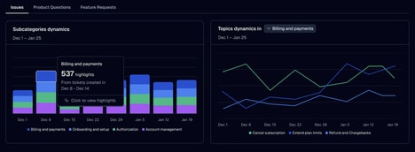 Customer Insight Clustering