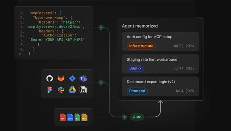 AI Coding Memories
