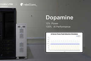 Hybrid AI Power Systems Article Thubnail