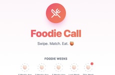 Swipe Interface Restaurant Platforms