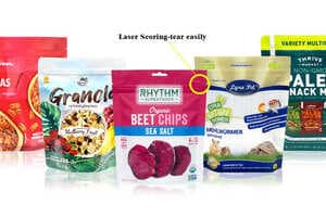 Eco-Friendly Product Bags Article Thubnail