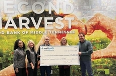 Collaborative Virtual Food Drives