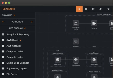 AI Design Collaboration