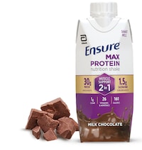 Muscle Support Protein Shakes Image 3